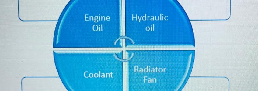 ONE (1) FACTOR CRITICAL FOR GROWTH………………. “THE PEOPLE”